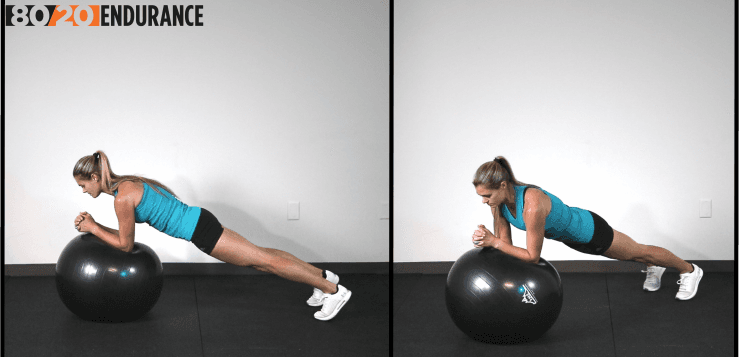 swiss ball plank