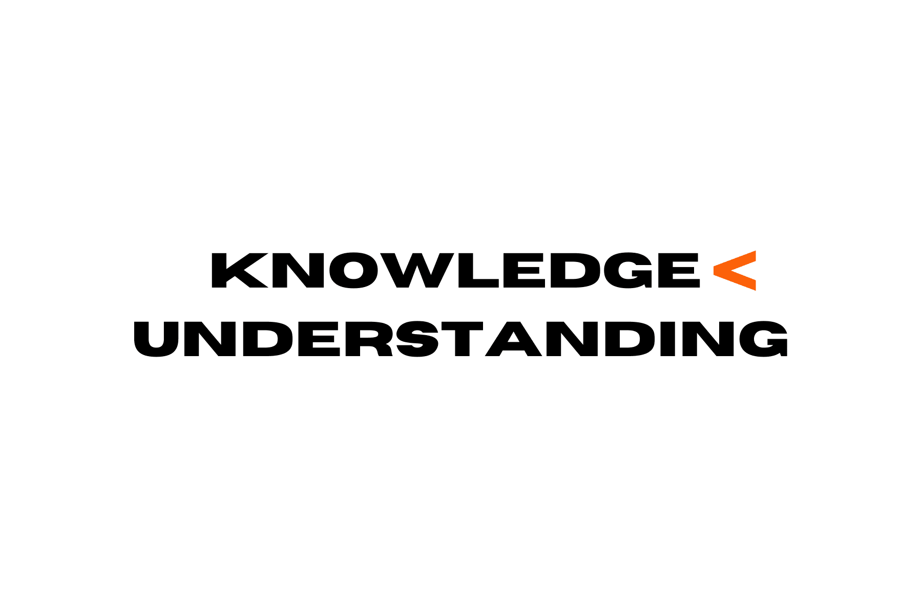 Knowledge < Understanding